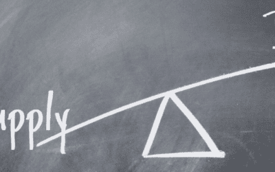 What is a candidate short market?